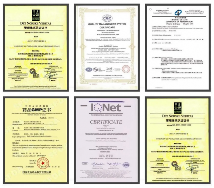 वजन घटाने के लिए कच्चे माल  सफेद पाउडर Cas 2381089-83-2 3